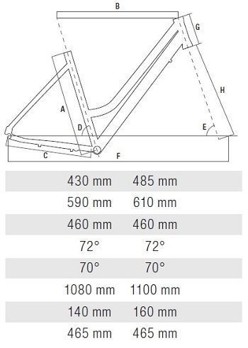 Romet Urbana Gazela 1 7v 28" Pulgadas - Imagen 2