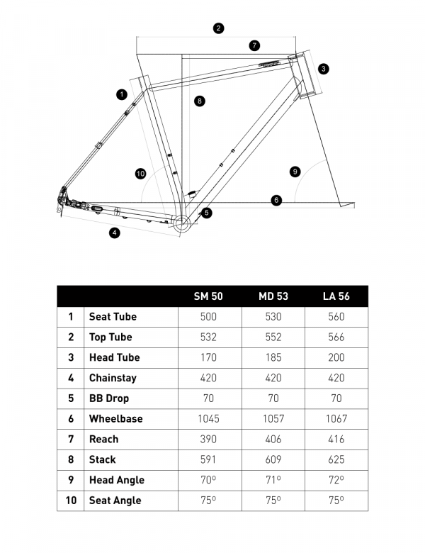 Bicicleta E-Bike Conor Rush - Imagen 4