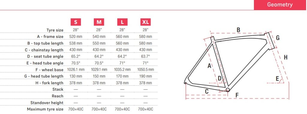 Romet Gravel Aspre 1 2x8v - Imagen 4